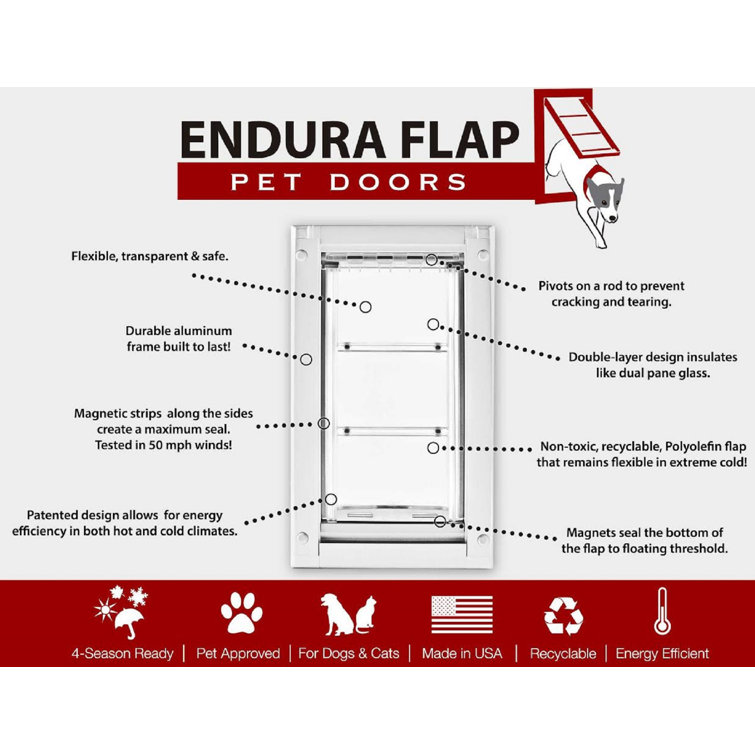 EnduraFlap Door Mount Double Flap Pet Door & Reviews Wayfair